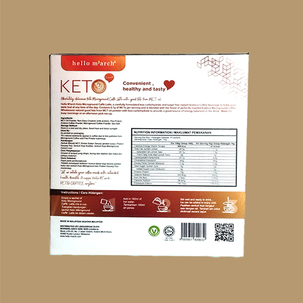 Keto Caffe Latte Hello M'arch